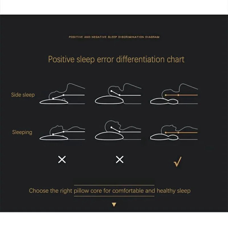 Orthopaedic Neck Pillow